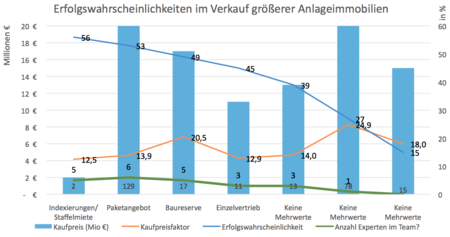 Bildschirmfoto 2015 04 24 Um 08.54.22